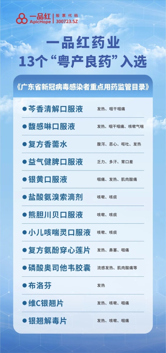 1682247402669434 注明: 图片