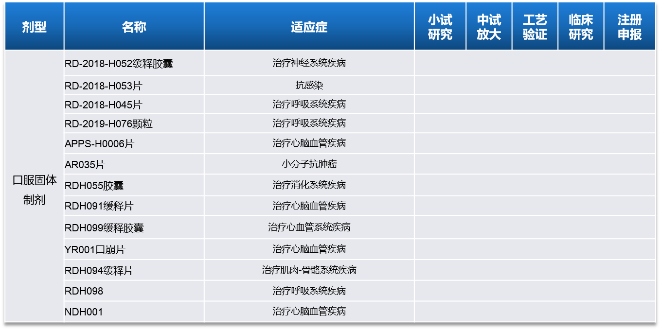 兰科博弈(RankBet)有限公司官网