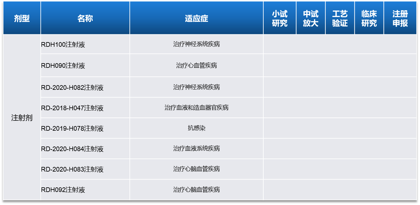 兰科博弈(RankBet)有限公司官网