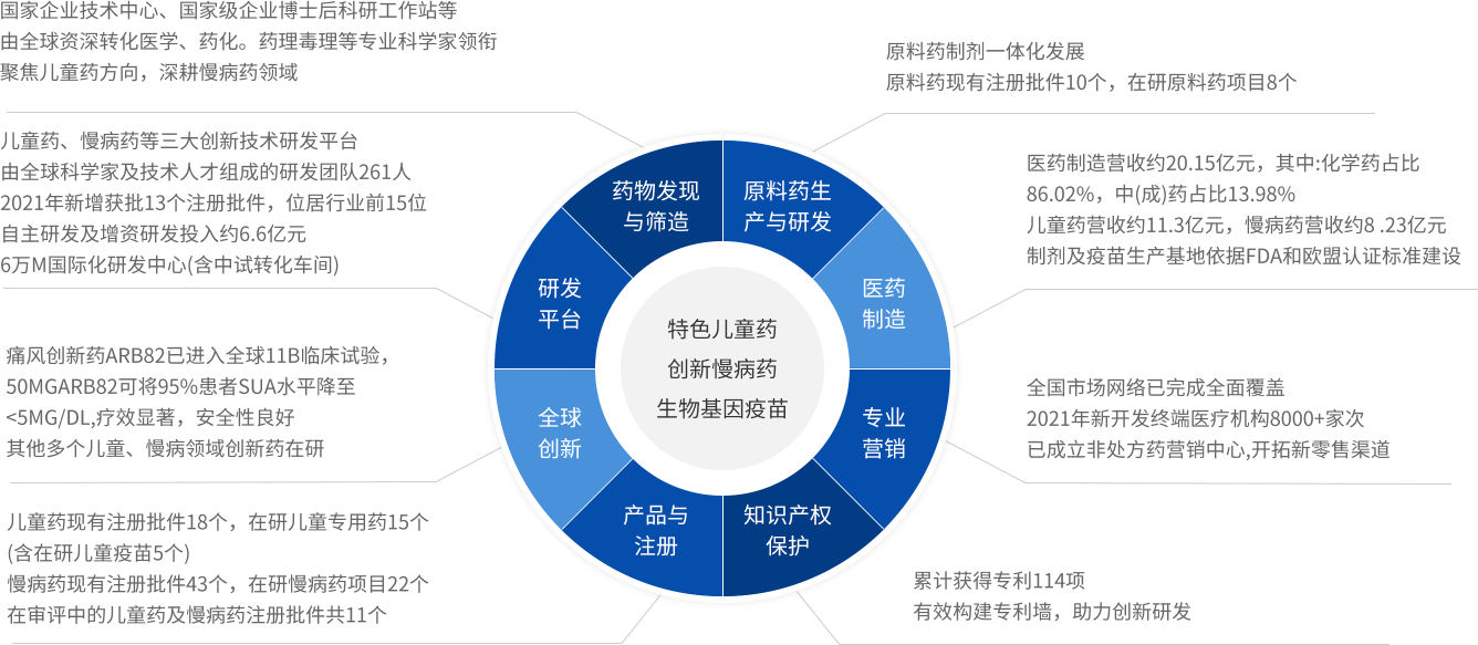 兰科博弈(RankBet)有限公司官网
